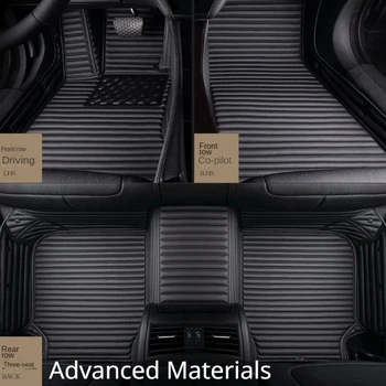 Pruhované Pu Kůže Vlastní Auto Podlahové Rohože pro BMW X1 F48 2015-2022 Roku Detaily v Interiéru, Auto Příslušenství, Koberec